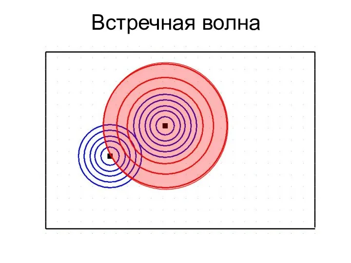 Встречная волна