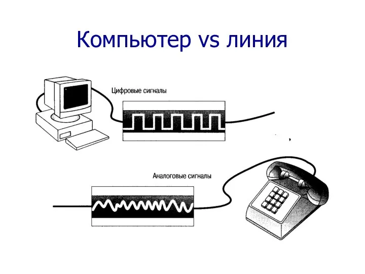 Компьютер vs линия