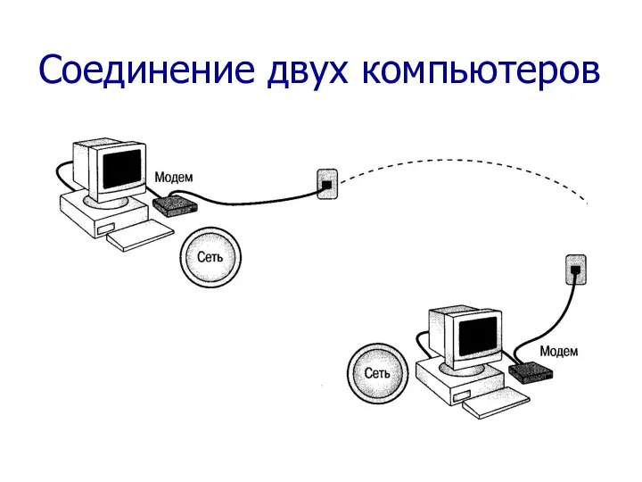 Соединение двух компьютеров