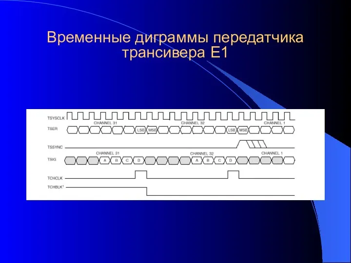 Временные диграммы передатчика трансивера Е1