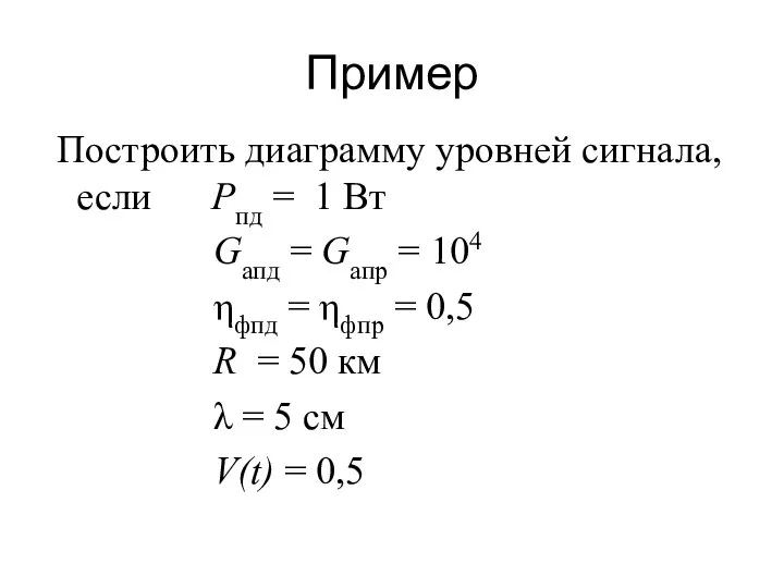 Пример Построить диаграмму уровней сигнала, если Pпд = 1 Вт Gапд