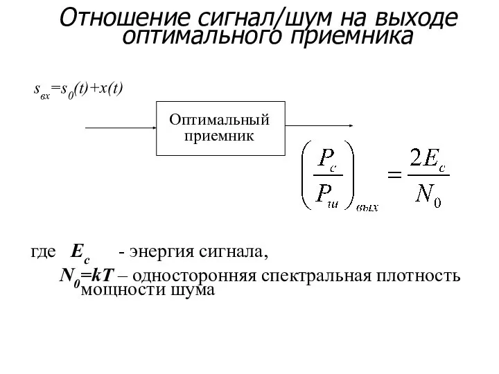 Отношение сигнал/шум на выходе оптимального приемника где Eс - энергия сигнала,