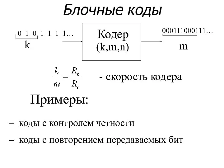 Блочные коды Кодер 000111000111… 0 1 0 1 1 1 1…