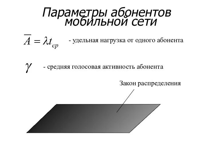 Параметры абонентов мобильной сети Закон распределения - удельная нагрузка от одного