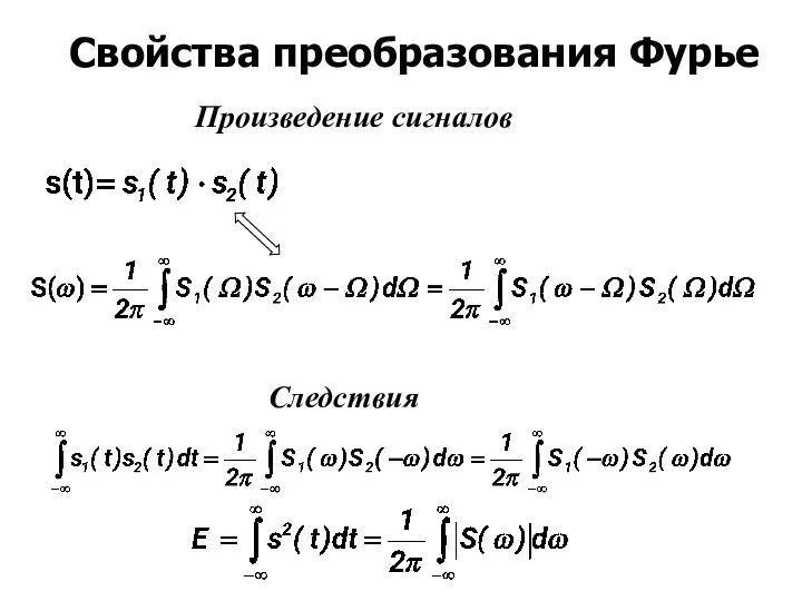 Произведение сигналов Свойства преобразования Фурье Следствия