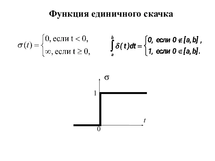 Функция единичного скачка