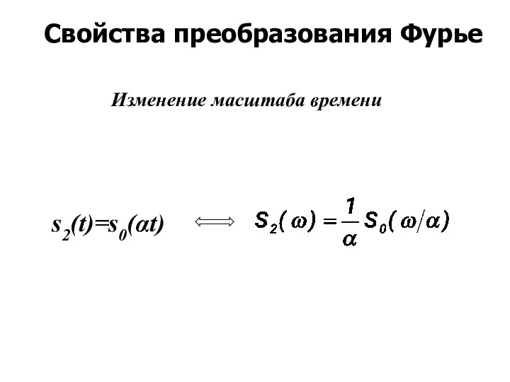 Свойства преобразования Фурье Изменение масштаба времени s2(t)=s0(αt)