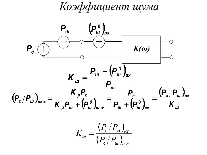 Коэффициент шума