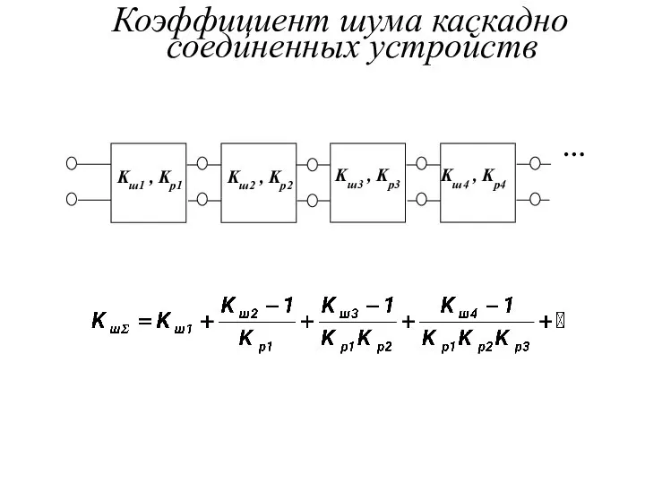 Коэффициент шума каскадно соединенных устройств