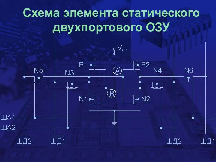 Схема элемента статического двухпортового ОЗУ