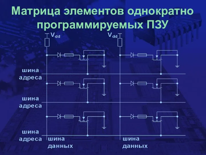 Матрица элементов однократно программируемых ПЗУ