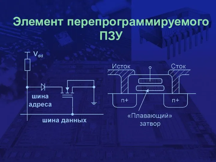 Элемент перепрограммируемого ПЗУ