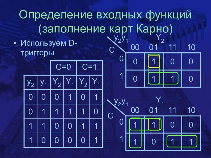 Определение входных функций (заполнение карт Карно) Используем D-триггеры y2y1 y2y1 С С Y2 Y1