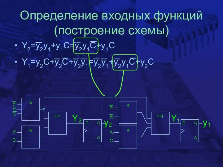 Определение входных функций (построение схемы) Y2=y2y1+y1C=y2y1C+y1C Y1=y2C+y2C+y2y1=y2y1+y2y1C+y2C