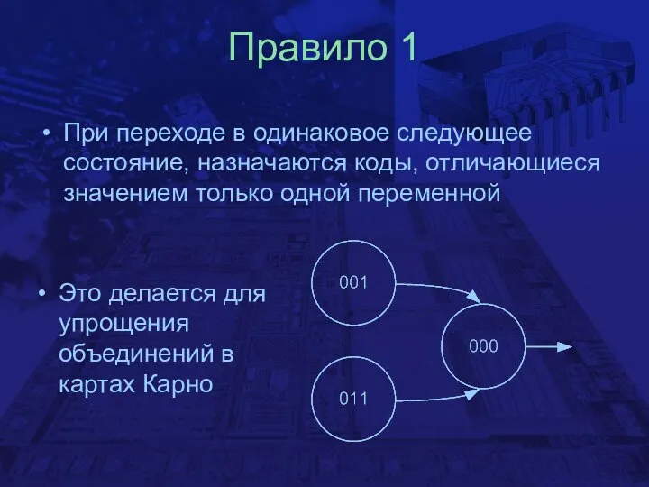 Правило 1 При переходе в одинаковое следующее состояние, назначаются коды, отличающиеся