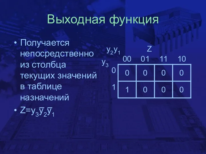 Выходная функция Получается непосредственно из столбца текущих значений в таблице назначений Z=y3y2y1 y2y1 y3 Z