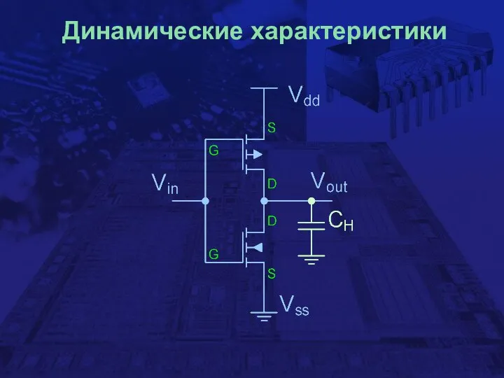 Динамические характеристики