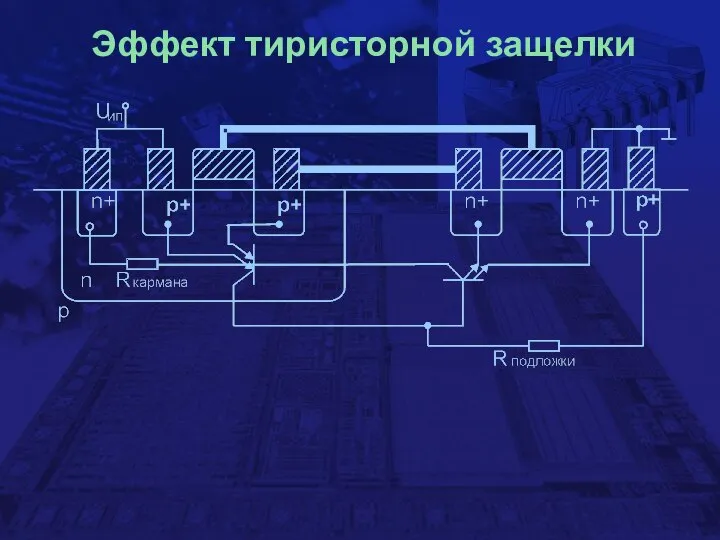 Эффект тиристорной защелки