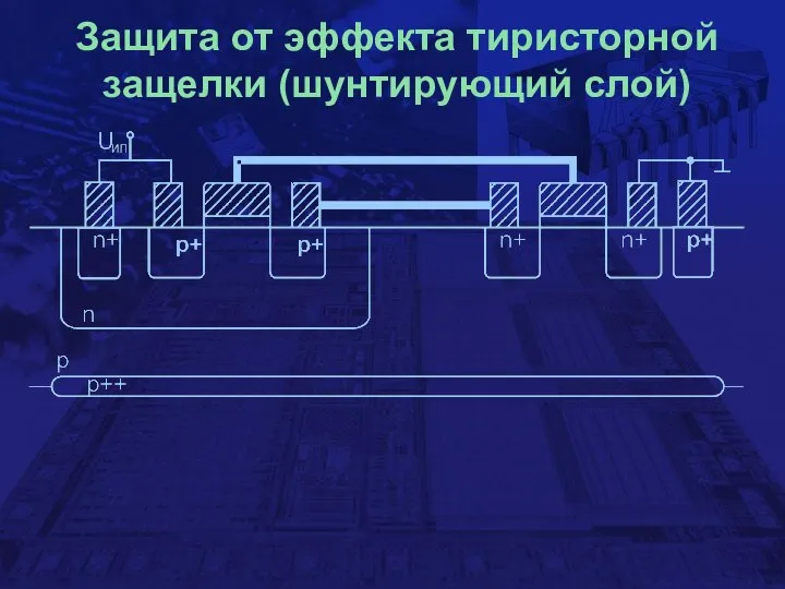 Защита от эффекта тиристорной защелки (шунтирующий слой)