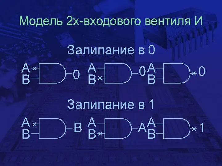 Модель 2х-входового вентиля И