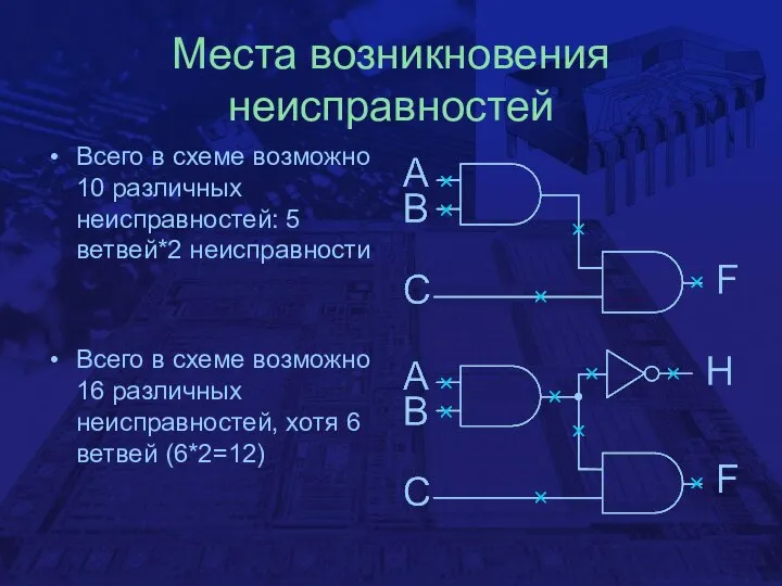 Места возникновения неисправностей Всего в схеме возможно 10 различных неисправностей: 5