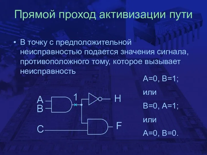 Прямой проход активизации пути В точку с предположительной неисправностью подается значения