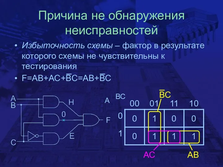 Причина не обнаружения неисправностей Избыточность схемы – фактор в результате которого