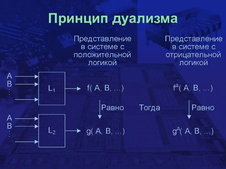 Принцип дуализма