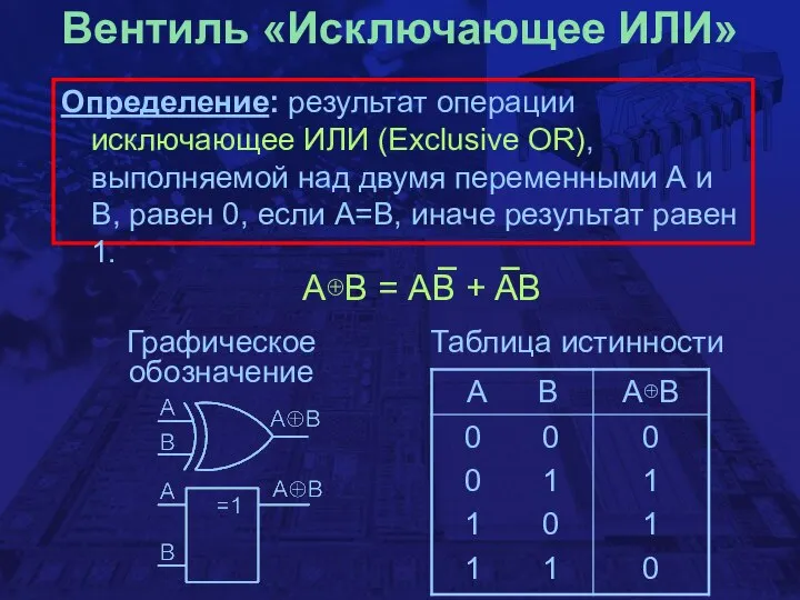 Вентиль «Исключающее ИЛИ» Определение: результат операции исключающее ИЛИ (Exclusive OR), выполняемой