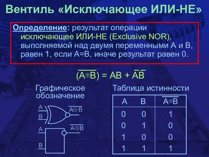 Вентиль «Исключающее ИЛИ-НЕ» Определение: результат операции исключающее ИЛИ-НЕ (Exclusive NOR), выполняемой