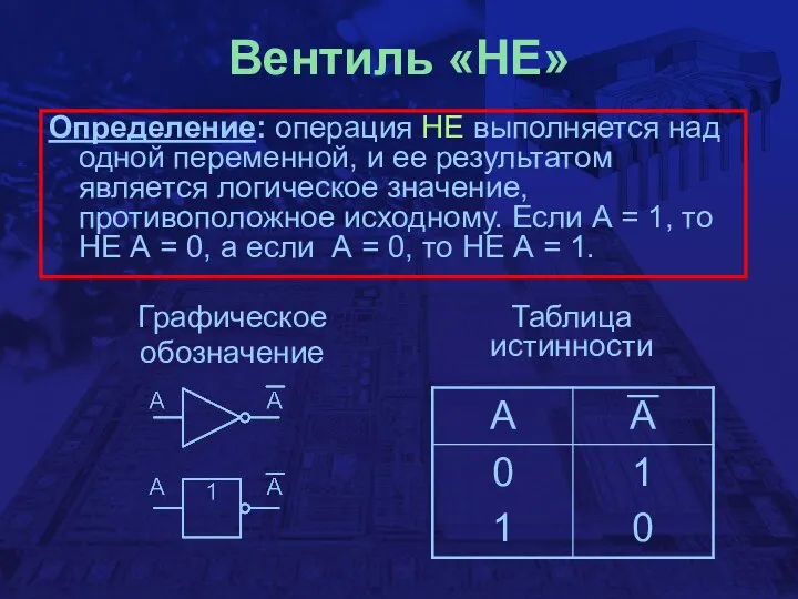 Вентиль «НЕ» Определение: операция НЕ выполняется над одной переменной, и ее