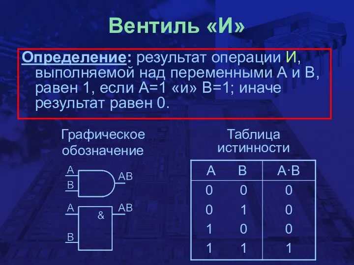 Вентиль «И» Определение: результат операции И, выполняемой над переменными А и