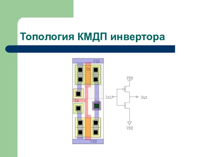 Топология КМДП инвертора