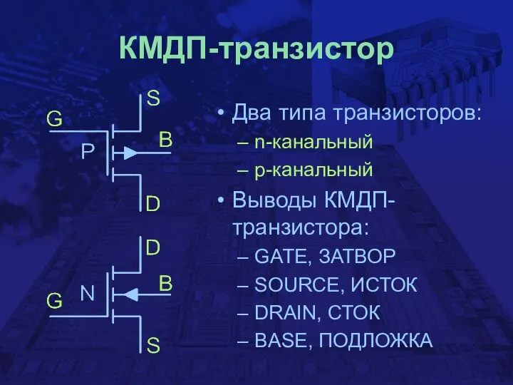 КМДП-транзистор Два типа транзисторов: n-канальный p-канальный Выводы КМДП-транзистора: GATE, ЗАТВОР SOURCE, ИСТОК DRAIN, СТОК BASE, ПОДЛОЖКА