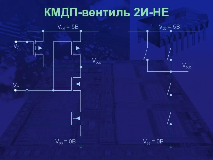 КМДП-вентиль 2И-НЕ