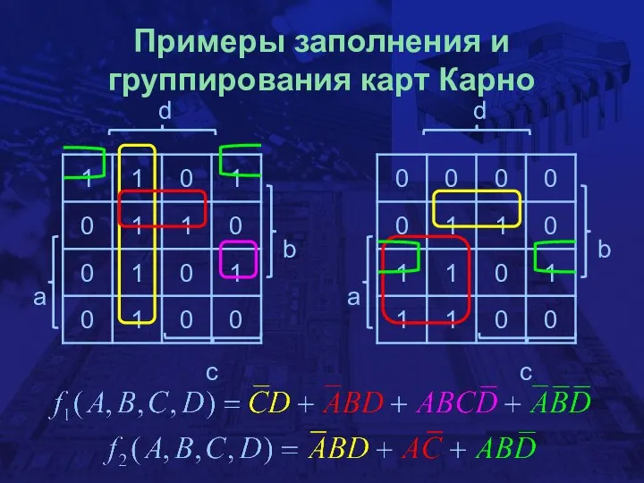 Примеры заполнения и группирования карт Карно