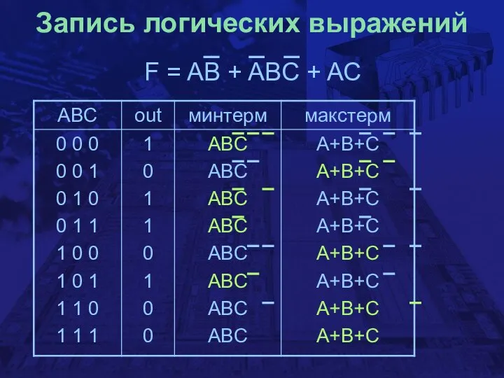 Запись логических выражений F = AB + ABC + AC