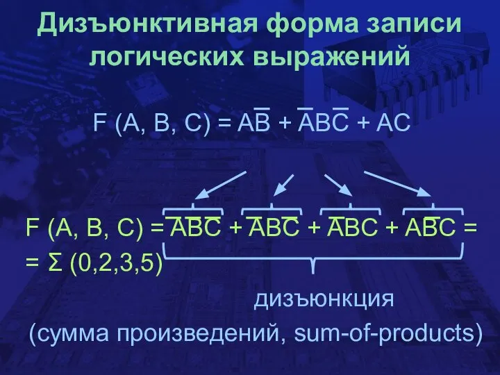 Дизъюнктивная форма записи логических выражений F (A, B, C) = AB