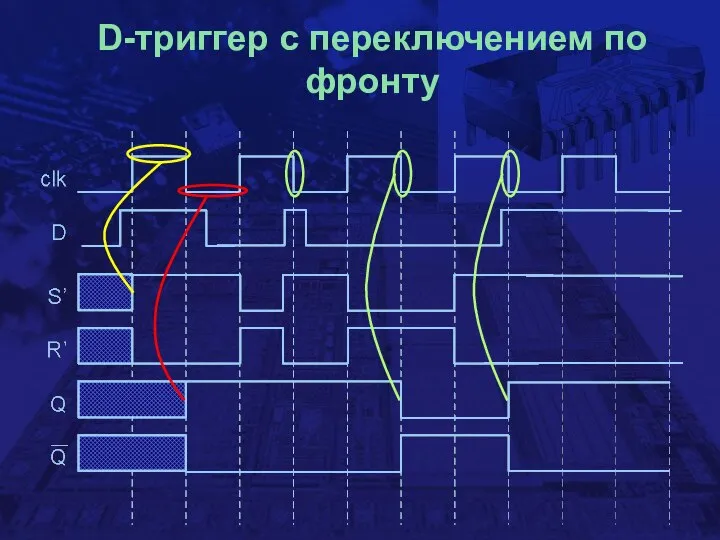 D-триггер с переключением по фронту