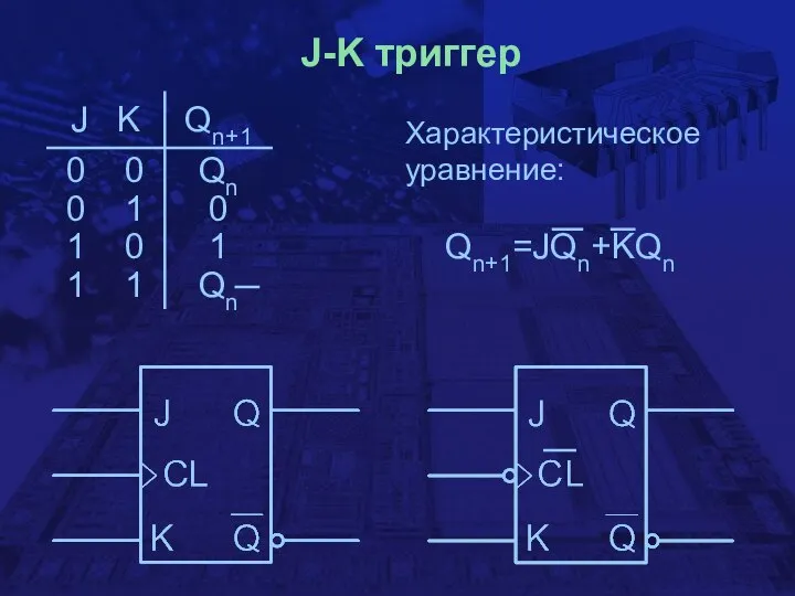 J-K триггер Характеристическое уравнение: Qn+1=JQn+KQn