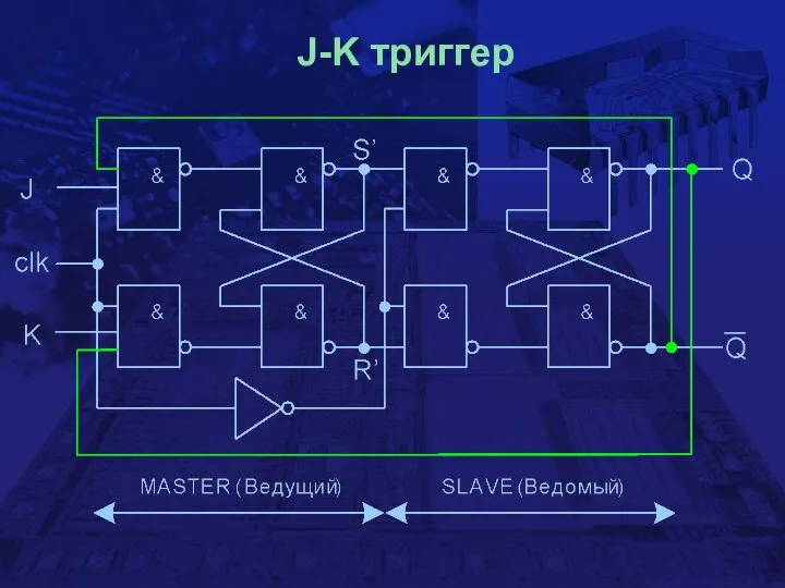 J-K триггер