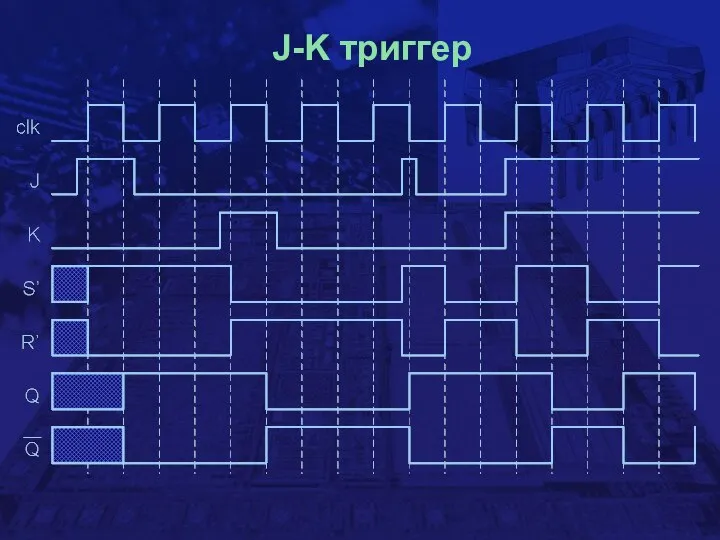 J-K триггер