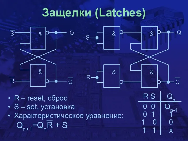 Защелки (Latches) R – reset, сброс S – set, установка Характеристическое уравнение: Qn+1=QnR + S