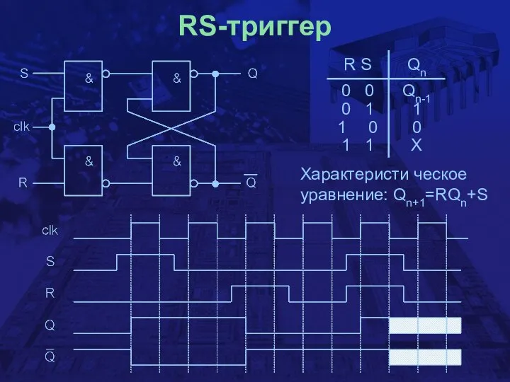 RS-триггер Характеристи ческое уравнение: Qn+1=RQn+S