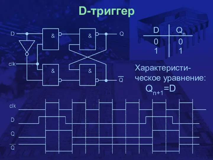 D-триггер Характеристи- ческое уравнение: Qn+1=D