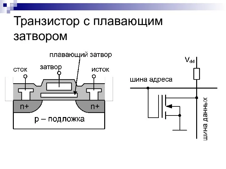 Транзистор с плавающим затвором