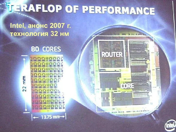 Intel, анонс 2007 г. технология 32 нм