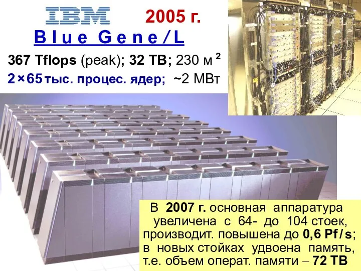 2005 г. B l u e G e n e /