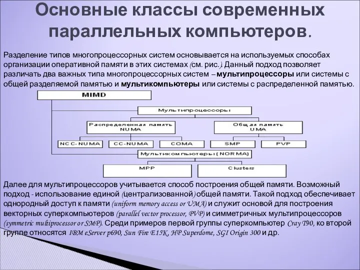 Основные классы современных параллельных компьютеров. Разделение типов многопроцессорных систем основывается на