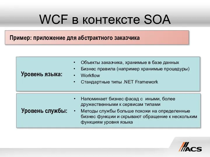 WCF в контексте SOA Пример: приложение для абстрактного заказчика Уровень языка: